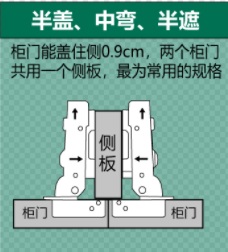 不锈钢液压铰链