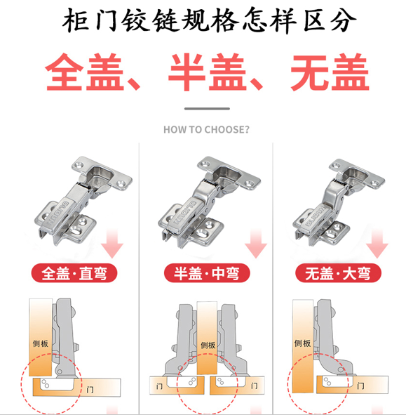 不锈钢液压铰链