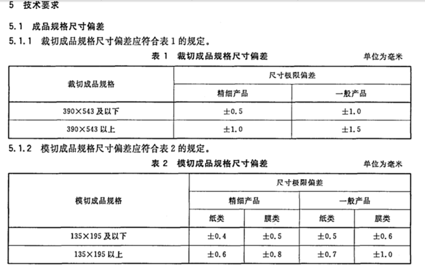 港澳宝典资料大全2024