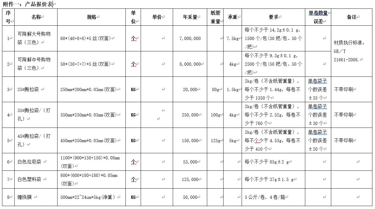 港澳宝典资料大全2024